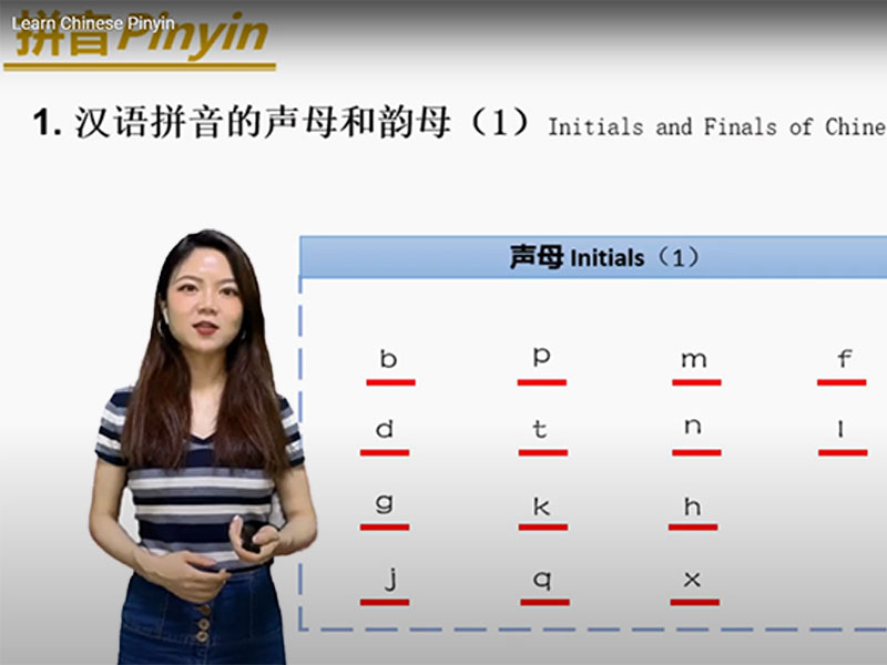 Learn Chinese Pinyin